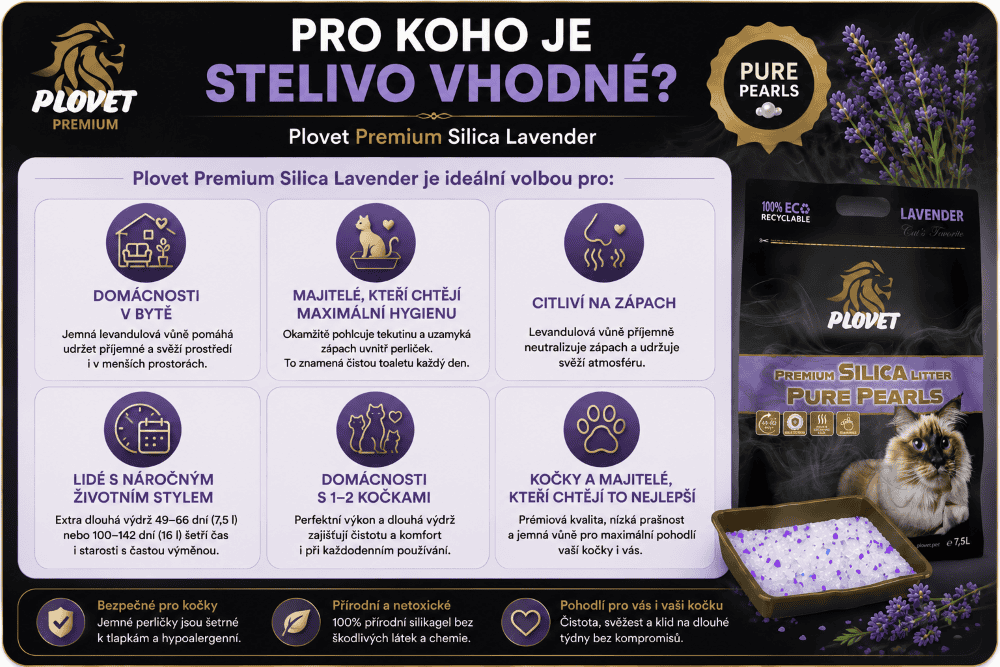 Plovet prémiové levandulové stelivo pro kočky